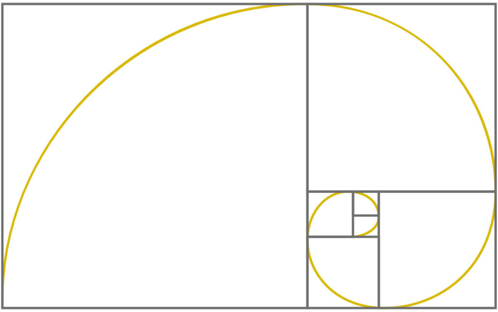 Fibonacci sequence
